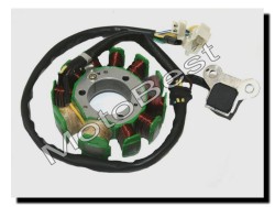 ΠΗΝΙΟΦΟΡΟΣ GRAND DINK 125